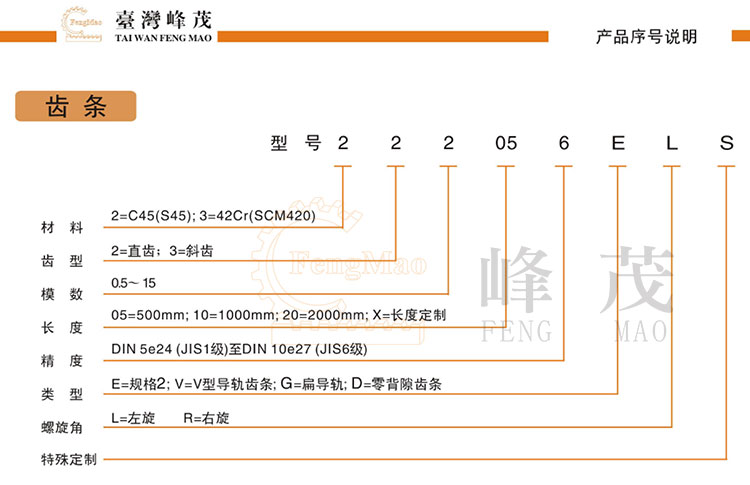 峰茂齒條型號(hào)選型參數(shù)說明 峰茂齒條型號(hào)選型參數(shù)說明