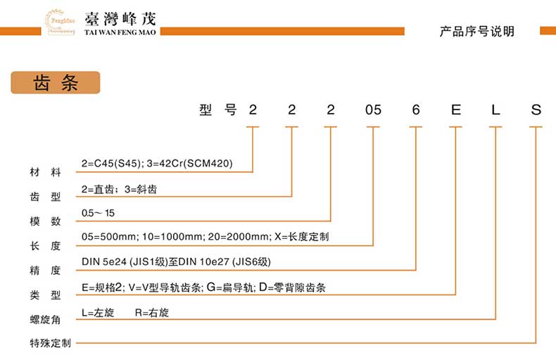 精密斜齒齒條產(chǎn)品型號說明 精密斜齒齒條產(chǎn)品型號說明