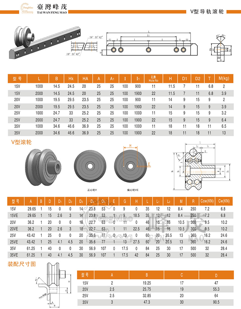 V型滾輪導軌產品型號規(guī)格 V型滾輪導軌產品型號規(guī)格