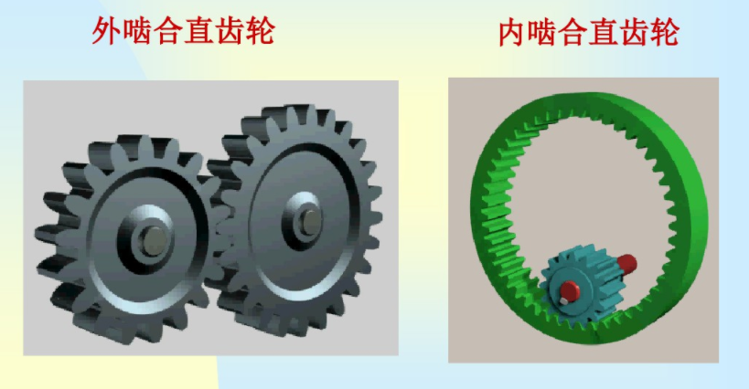 兩軸線(xiàn)平行齒輪產(chǎn)品 兩軸線(xiàn)平行齒輪產(chǎn)品