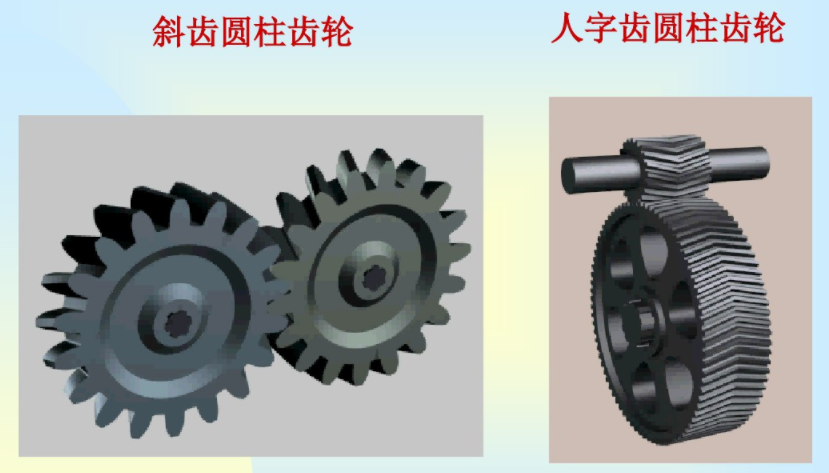 兩軸線(xiàn)平行齒輪產(chǎn)品 兩軸線(xiàn)平行齒輪產(chǎn)品