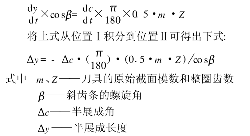 運(yùn)動關(guān)系 運(yùn)動關(guān)系